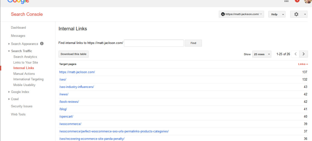 Internal links within the Google Search Console