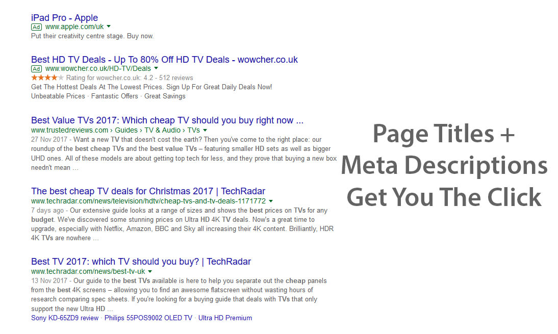 Your meta information gets people to click