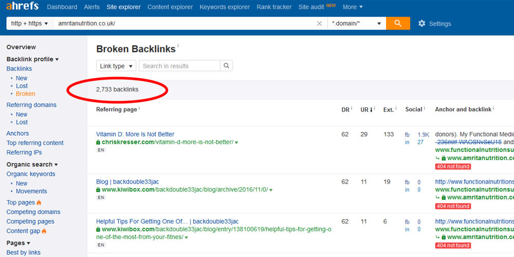 Broken inbound links to the Amrita website from ahrefs