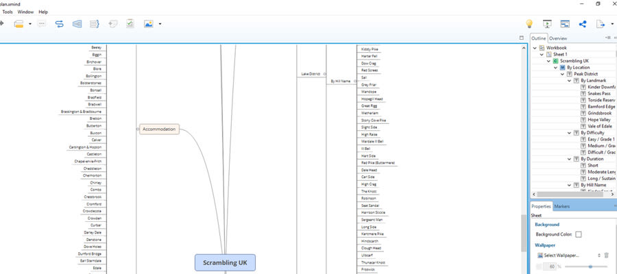 Intent and Site Structure