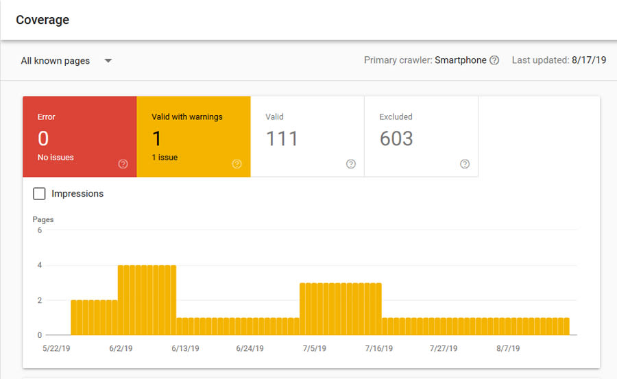 submitted url blocked by robots.txt