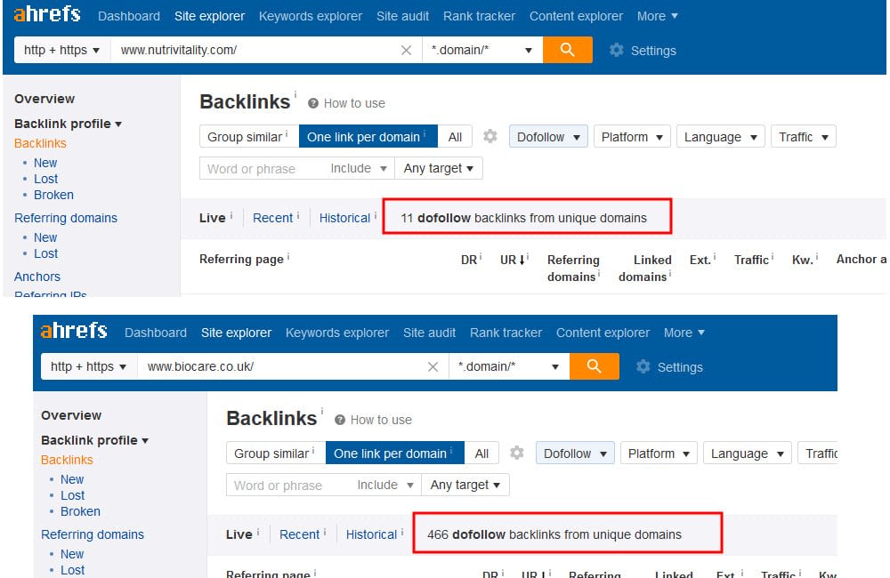 nutrivitality dofollow backlinks comparison