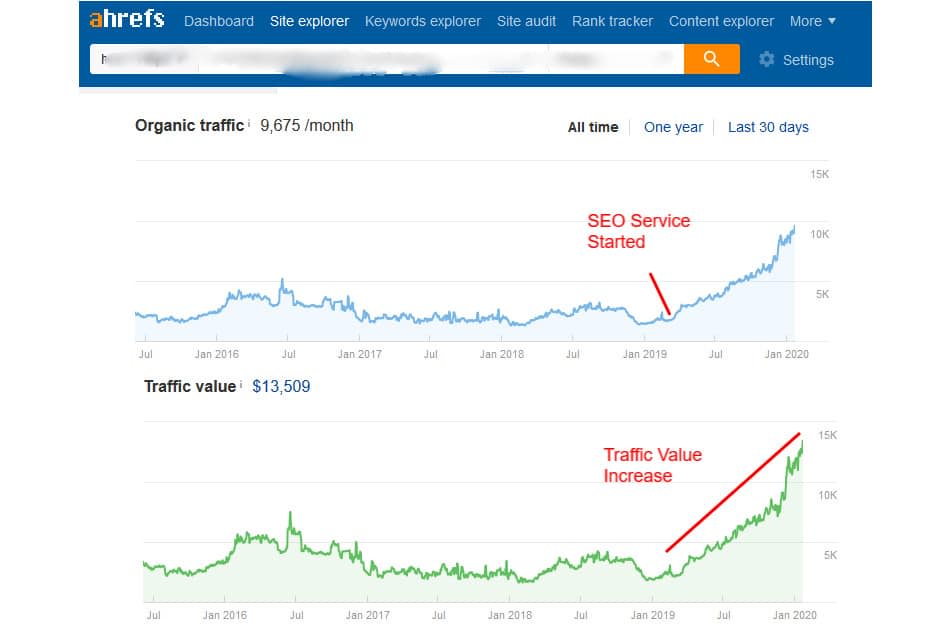 22nd january 2020 seo proof of results 1