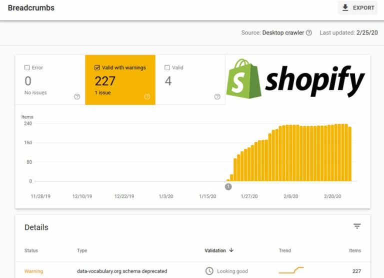data-vocabulary.org schema deprecated Google search console shopify