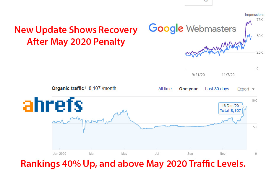 site recovers from may 2020 update