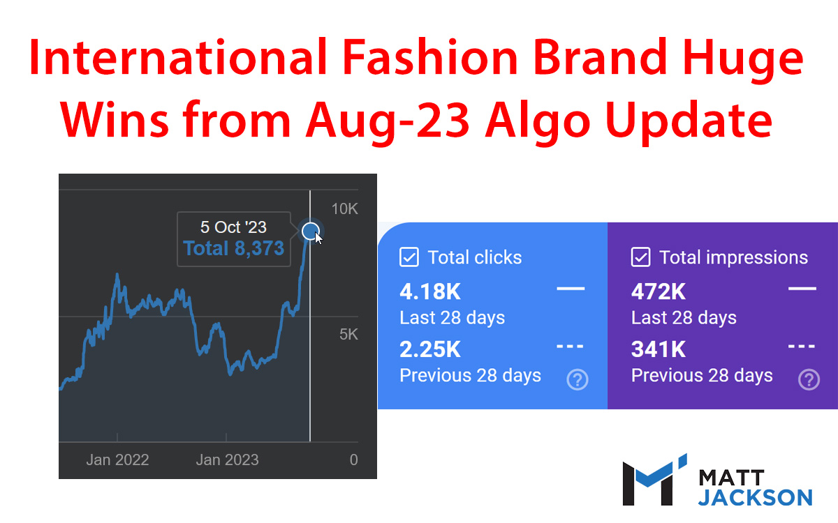 international fashion brand seo results october 2023