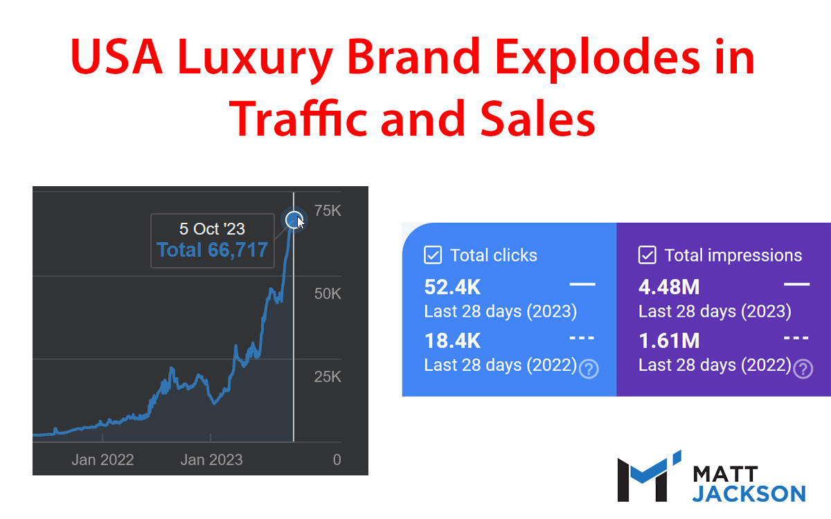 usa luxury brand seo results october 2023