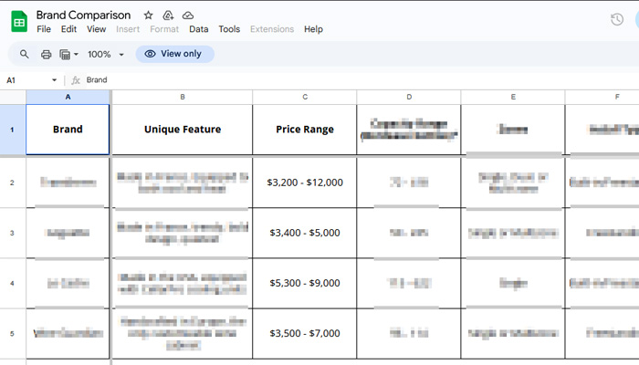 I need an SEO audit to make sure we're still running up to date best practices.