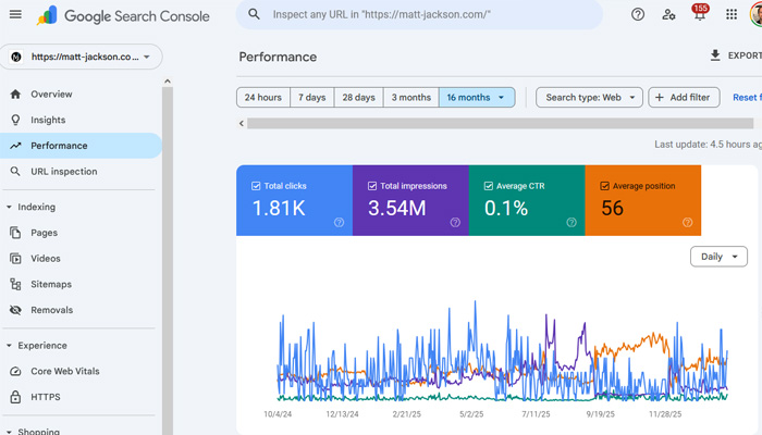 I've tried SEO before and it hasn't worked, and I think an ecommerce-specific expert will do better